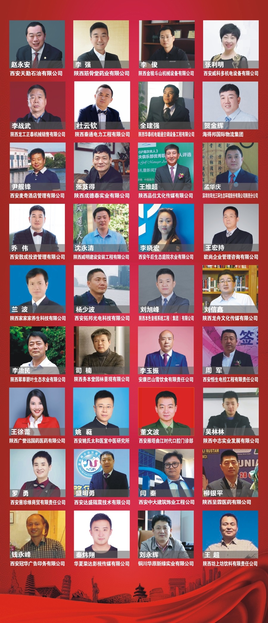 2018年明星企业(图2)